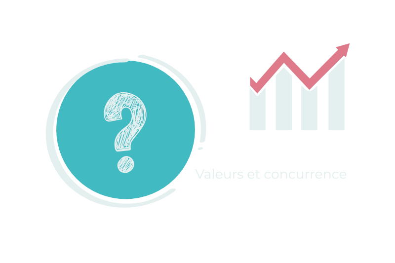 analyse de logo inspyris