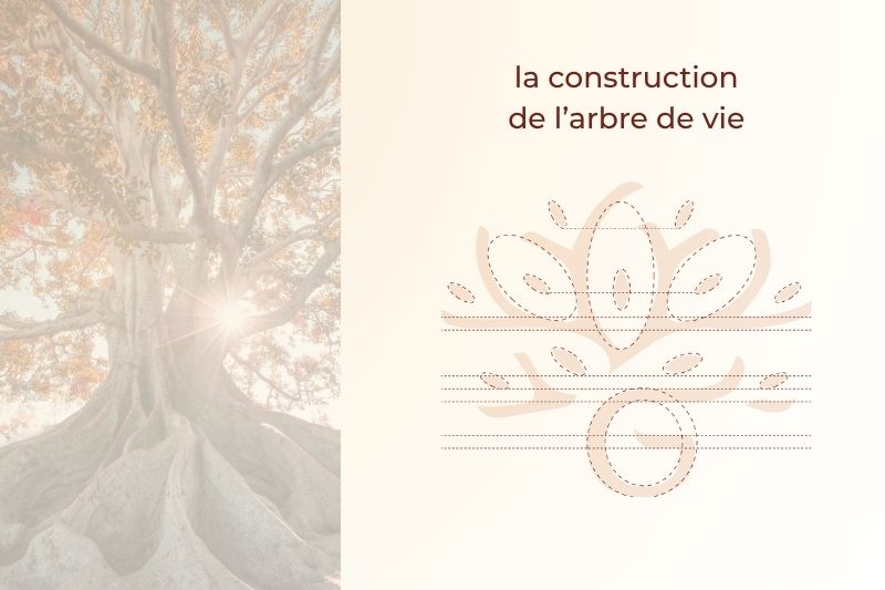 Bijoux artisanaux - construction logo gaiarts colors